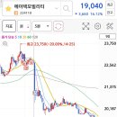 제이티시 이미지