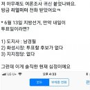 리얼미터에서 경기지사 여론조사가 없다 이미지