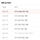 감천오펠리움아파트 이미지