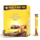 미토네 쇼핑하우