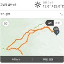 일주문매점 네이버블로그