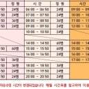 호계복합수영장 이미지