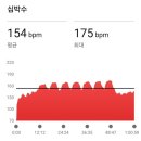 (주)요헤미티 이미지