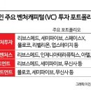 파이브스톤파트너스
