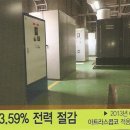 2016년 울산시 중소기업 진단 및 시설개선사업-전력절감 지원 사업 이미지