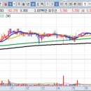 (주)핑거아이즈 이미지