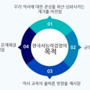 2023년 한국사능력검정시험 일정 이미지