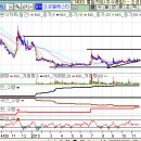 (주)조현전력 이미지