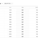 임실공용버스터미널 이미지