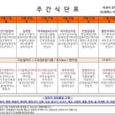 에렉스카페테리아