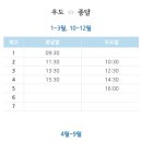 여행제주