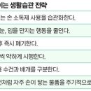 약물 치료를 완성하는 환경 기반 회복 전략코 감기(콧물, 코막힘) 환자를 위한 생활습관 관리 이미지