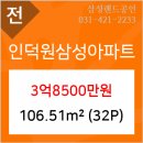 평촌서울이비인후과의원 네이버블로그
