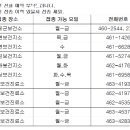 기린보건지소 이미지