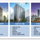 영종관광호텔 이미지