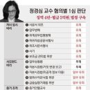 이수진 "임정엽 판사, 2008년엔 졸업장 위조범 '징역4월 집유2년'…이게 정상" 이미지