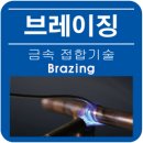 연납땜(Soldering)과 브레이징(Brazing,경납땜)의 장단점 그리고 용접(Welding)과 차이 이미지