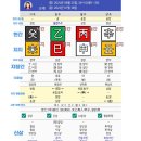 심리 명리학 이미지