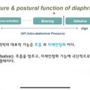 바로본신경외과 이미지
