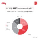 한창테크 시사오늘