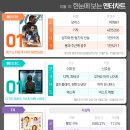신사1-007 뉴스1