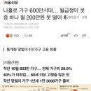 나홀로 가구 600만시대… 월급쟁이 셋 중 하나 월 200만원 못 벌어 이미지