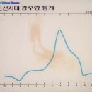 이우문화사