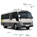 현대카정비 | 카운티 15인승 25인승 제원 및 가격 (현대자동차)