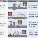 차와사람 이미지