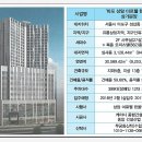 상암공인중개사사무소 이미지