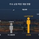 (주)태인부동산중개법인 이미지