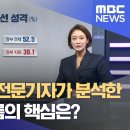 [총선 D-33] MBC 데이터 전문기자가 분석한 여론조사 흐름의 핵심은? (2024.03.08/뉴스외전/MBC) 이미지