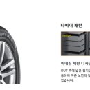 한국타이어 원주대리점 이미지