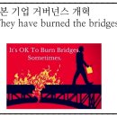 서한기업 네이버블로그