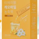 티에이블