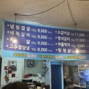 흥부 농장 이미지