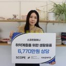 스코프컴퍼니
