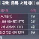 주식사랑 이미지