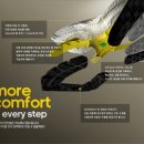 아디다스코리아(주) 이미지