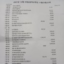 부호1리 이미지