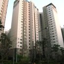 답십리연세정형외과의원 이미지