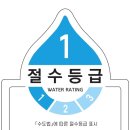 중앙성심요양병원 이미지