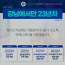 세이프치과의원 이미지
