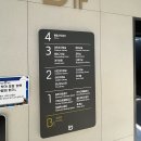 중앙도서관 | 동탄 중앙도서관 방문 후기/ 주차, 층별 안내