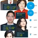 호암행복어린이집 이미지