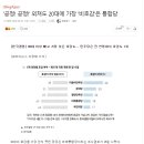 20대 가장 비호감 정당 "통합당" 이미지