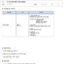 한솔취업정보 이미지