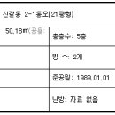 나동 이미지