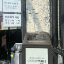 북한강자전거[삼봉-1] | [북한강막국수닭갈비 삼봉직영점] 내돈내산 닭갈비 맛집 추천 :: 비빔막국수 맛집 | 숯불닭갈비...