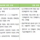 폴 건축사사무소 네이버블로그